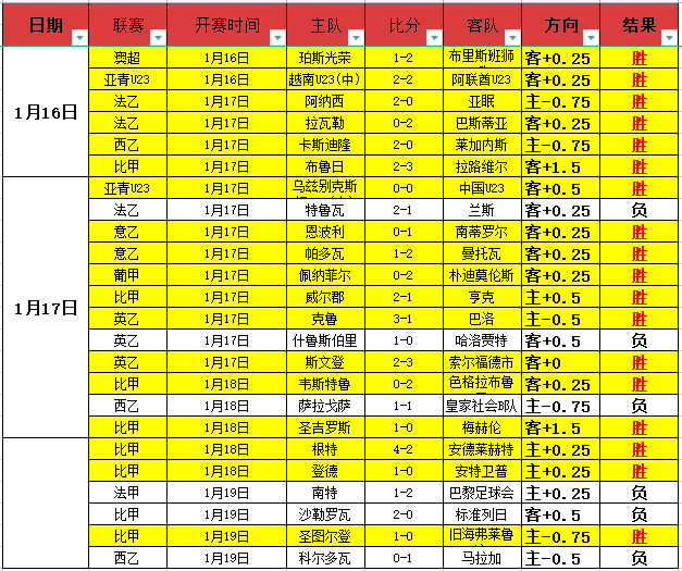 欧冠激情对,塞萨洛尼基,迎战皇家贝,亚博体育Yabo,Sports官网,Yabo,Sports亚博体育娱乐,亚博体育投注,亚博体育平台,亚博体育赛事直播,亚博体育app下载