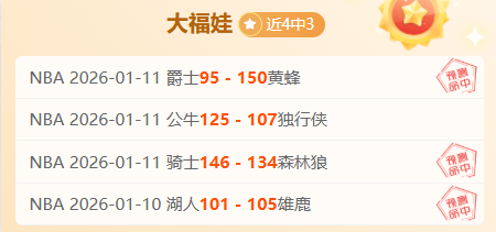 湖人迎战火,箭战前分析,公布胜负概,亚博体育Yabo,Sports官网,Yabo,Sports亚博体育娱乐,亚博体育投注,亚博体育平台,亚博体育赛事直播,亚博体育app下载