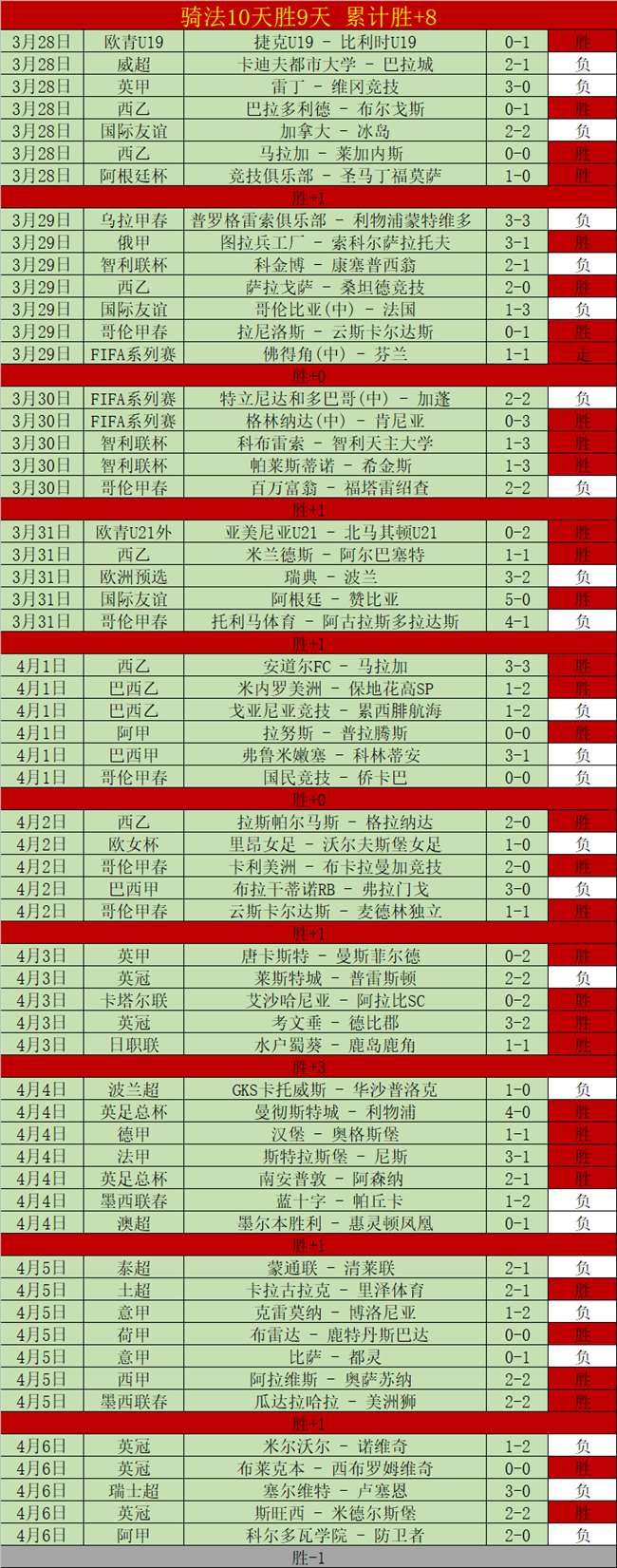 中超第,轮河南嵩山,龙门与广州,亚博体育Yabo,Sports官网,Yabo,Sports亚博体育娱乐,亚博体育投注,亚博体育平台,亚博体育赛事直播,亚博体育app下载