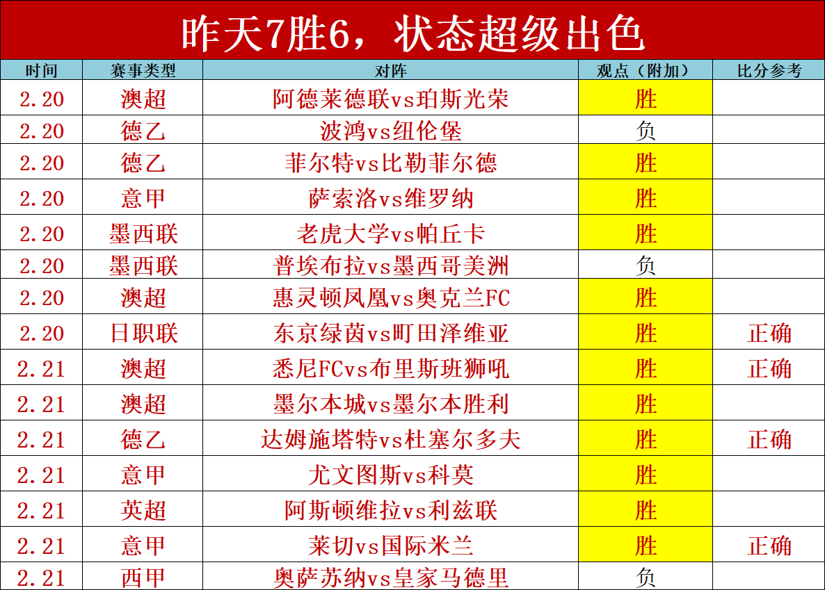 今日焦点对,法国杯激战,升级,亚博体育Yabo,Sports官网,Yabo,Sports亚博体育娱乐,亚博体育投注,亚博体育平台,亚博体育赛事直播,亚博体育app下载