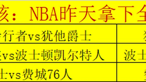 篮球盛宴再燃！科尼亚土篮强势对决达鲁沙法卡，连斩四场胜利，战火一触即发！